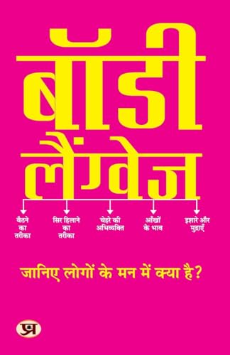 Body Language "बॉडी लैंग्वेज" | Listening to Peoples Thoughts without Saying Anything | Book in Hindi | M.K. Mazumdar