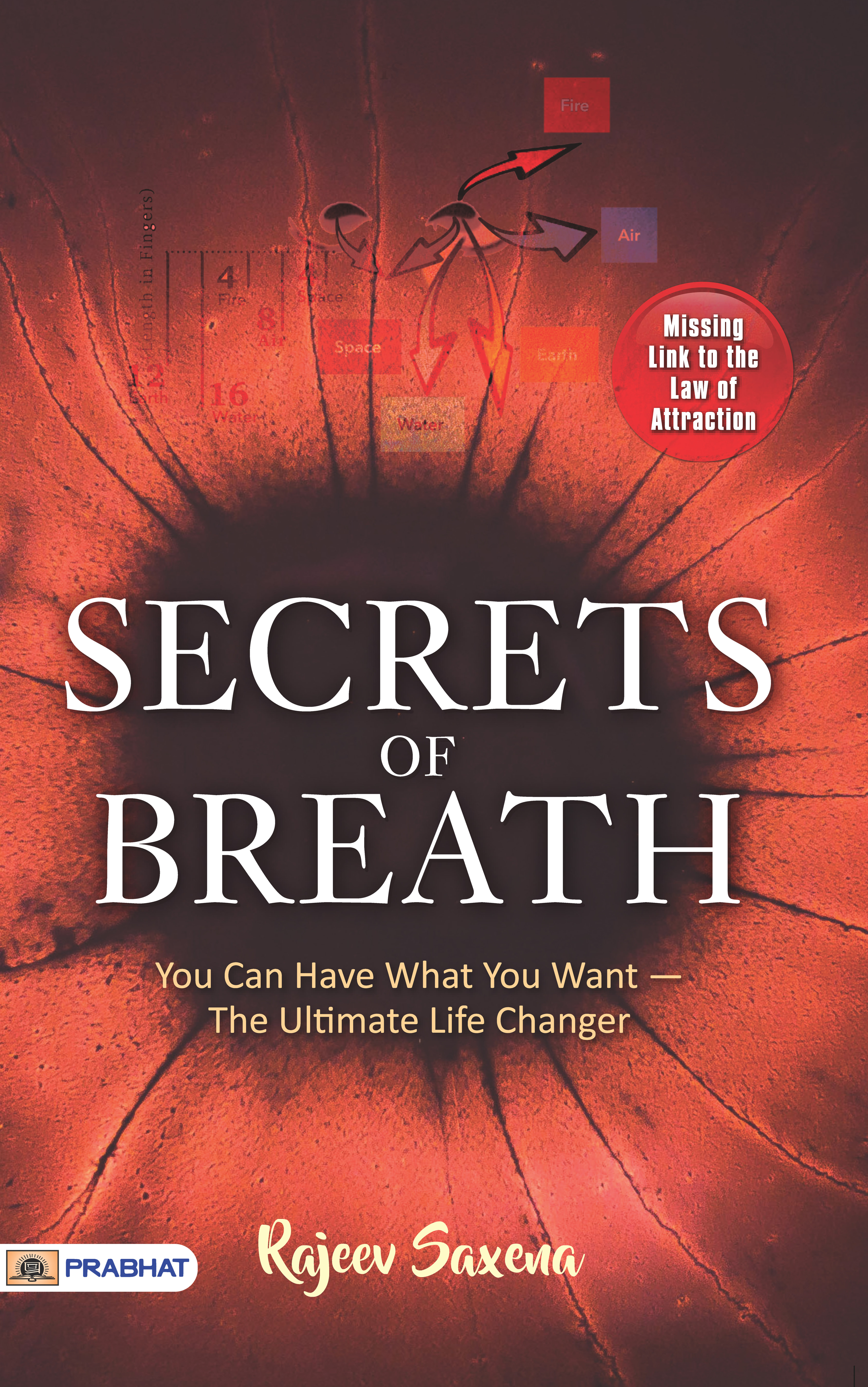 Secrets Of Breath