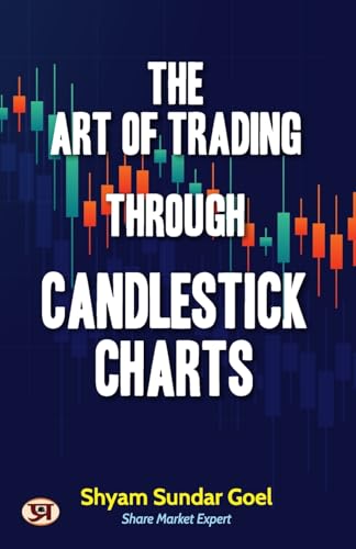 The Art of Trading Through Candlestick Charts | Technical Analysis Simplified Breakout Patterns with Explanation