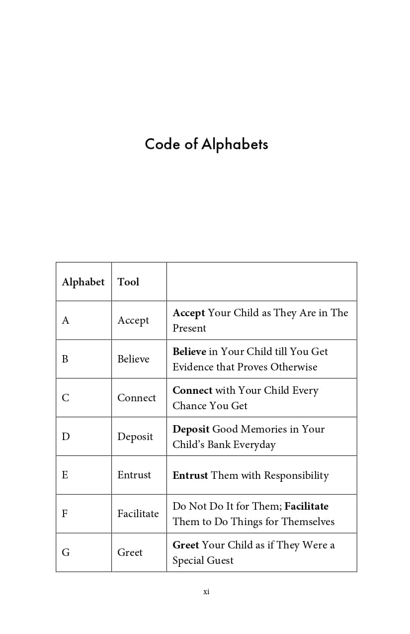 Alphabetical Parenting - image 2