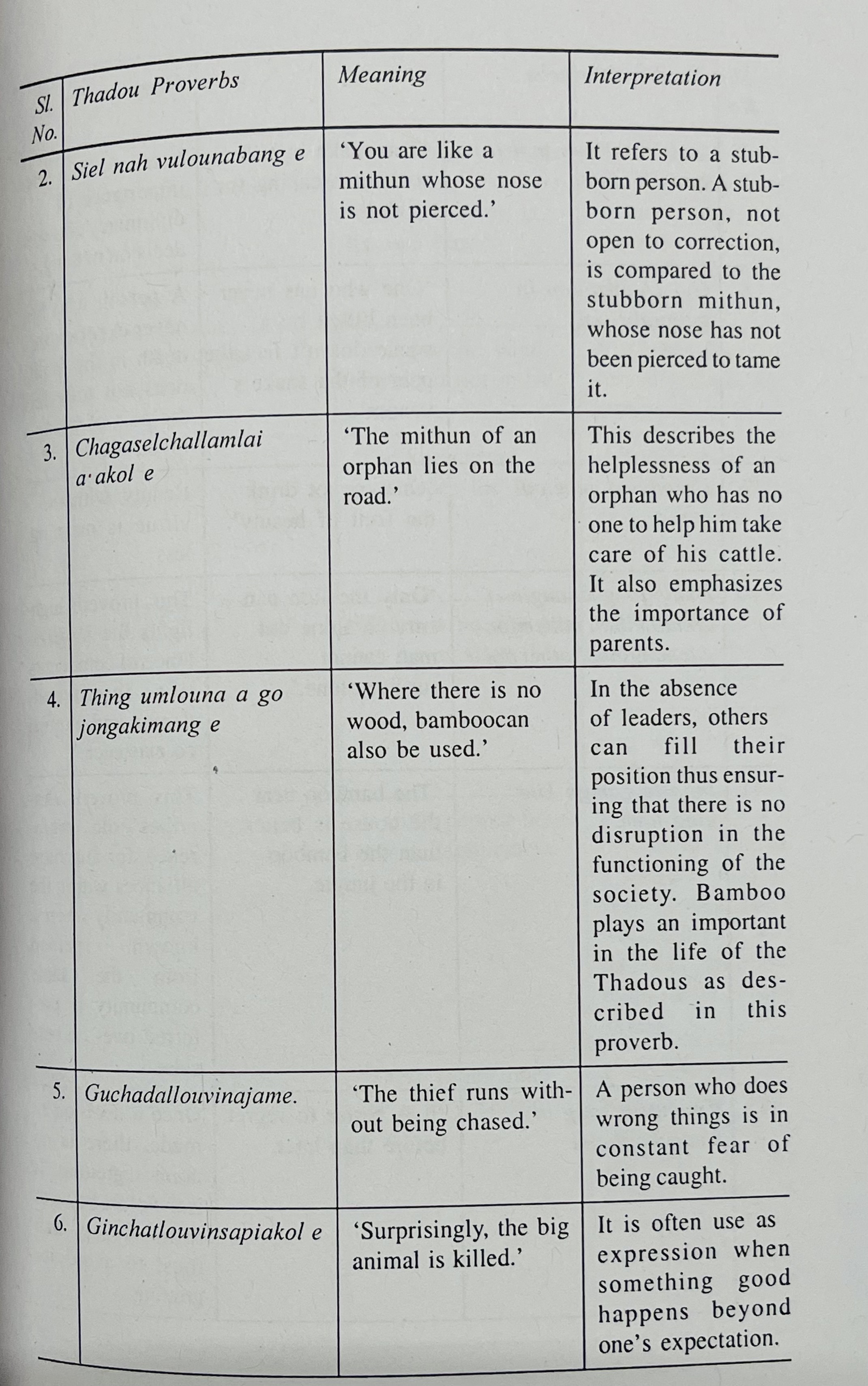 Route to Oral Literature - image 5